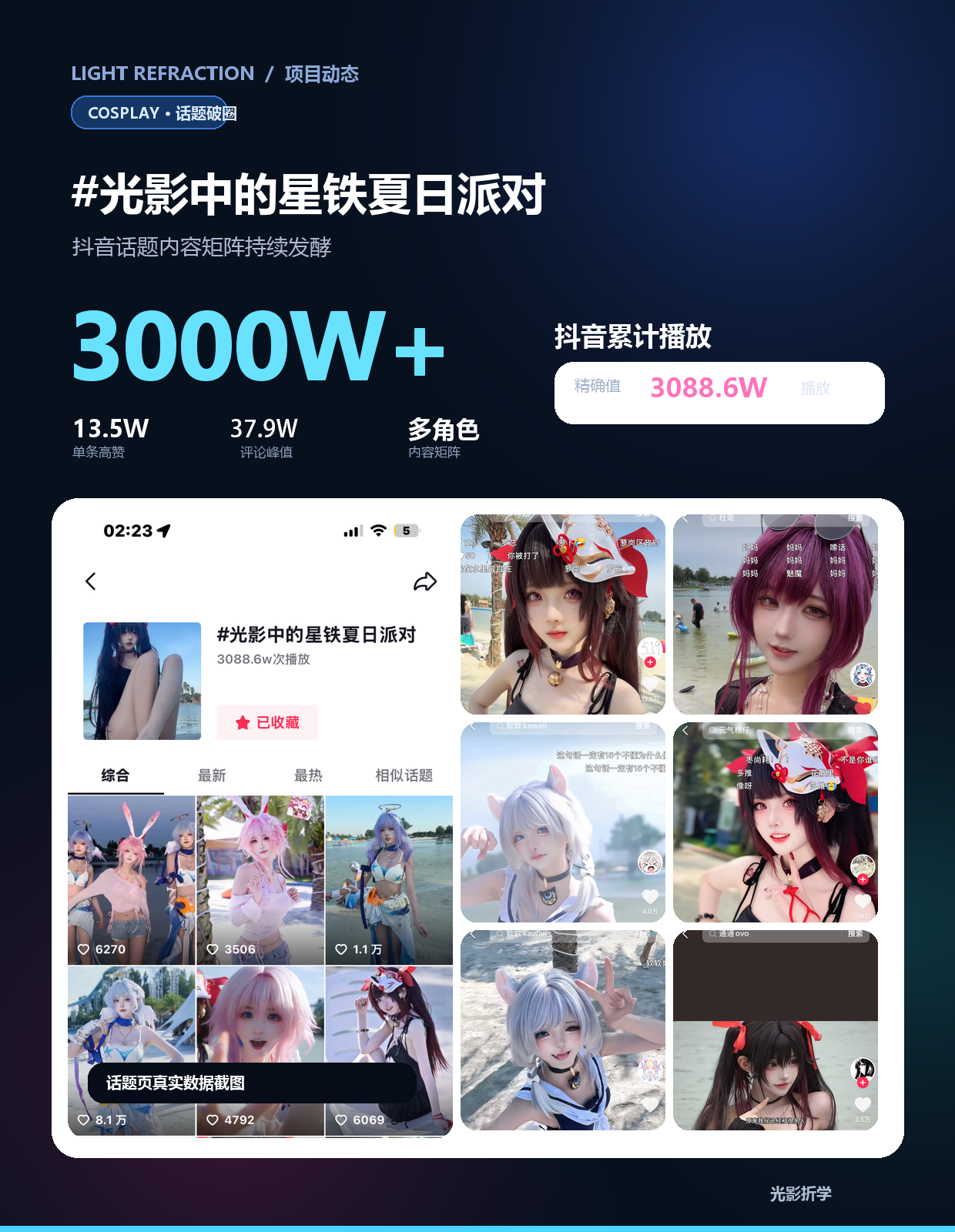 光影中的星铁夏日派对