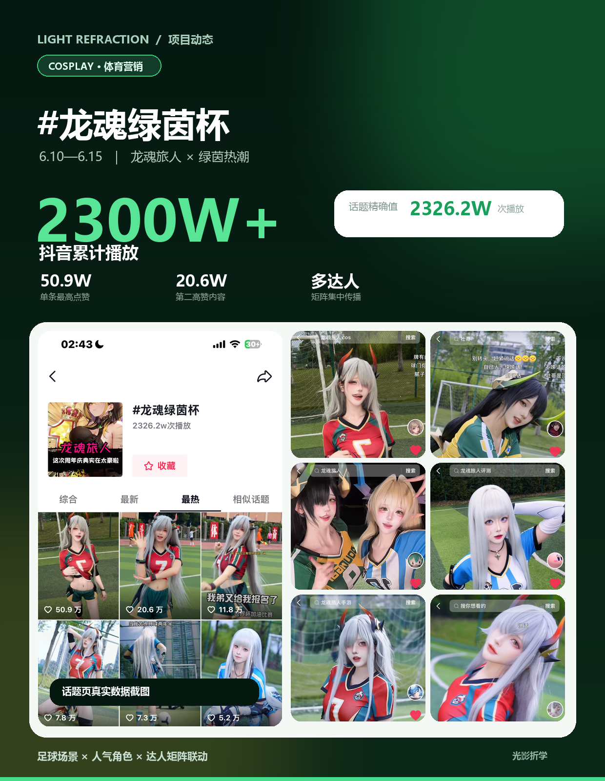 龙魂绿茵杯足球主题活动